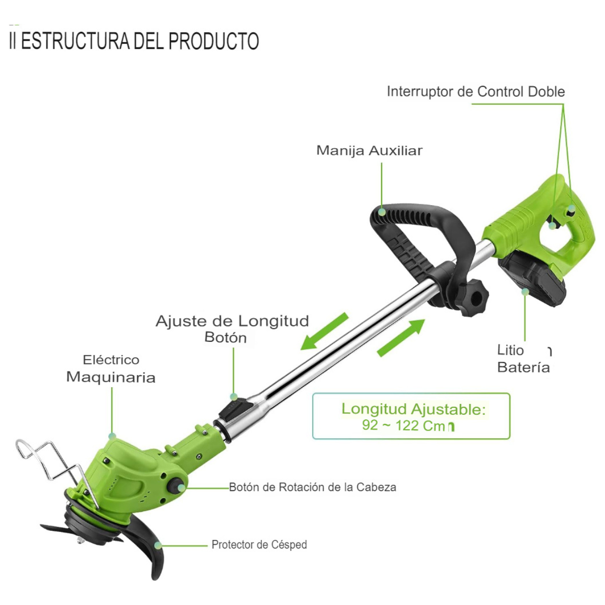 🌿 Corta Césped Inalámbrica 98V – Potencia, Precisión y Libertad para un Jardín Impecable! ⚡🔋-Pide Y Paga En Casa + Envío Gratis.